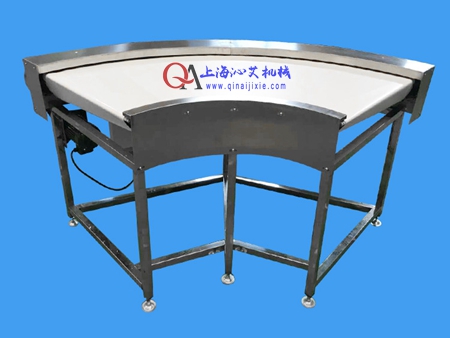 90�ȵ����D(zhu��n)��ݔ�͙C(j��)